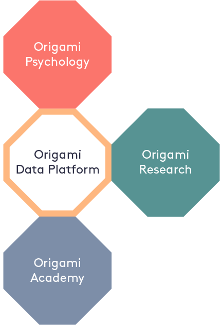 origami-integrated-services-02
